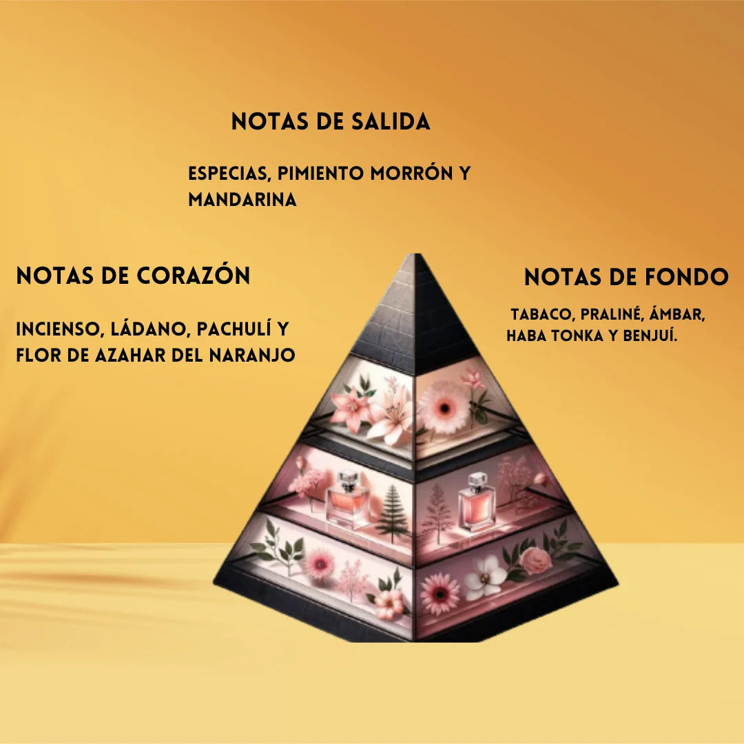 Eau de Parfum 100ml Lattafa Khamrah Dukhan  – Unisex